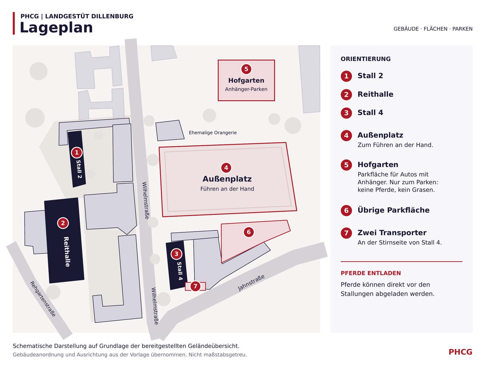 Lageplan Landgestüt Dillenburg mit Ställen, Reithalle, Außenplatz und Parkflächen
